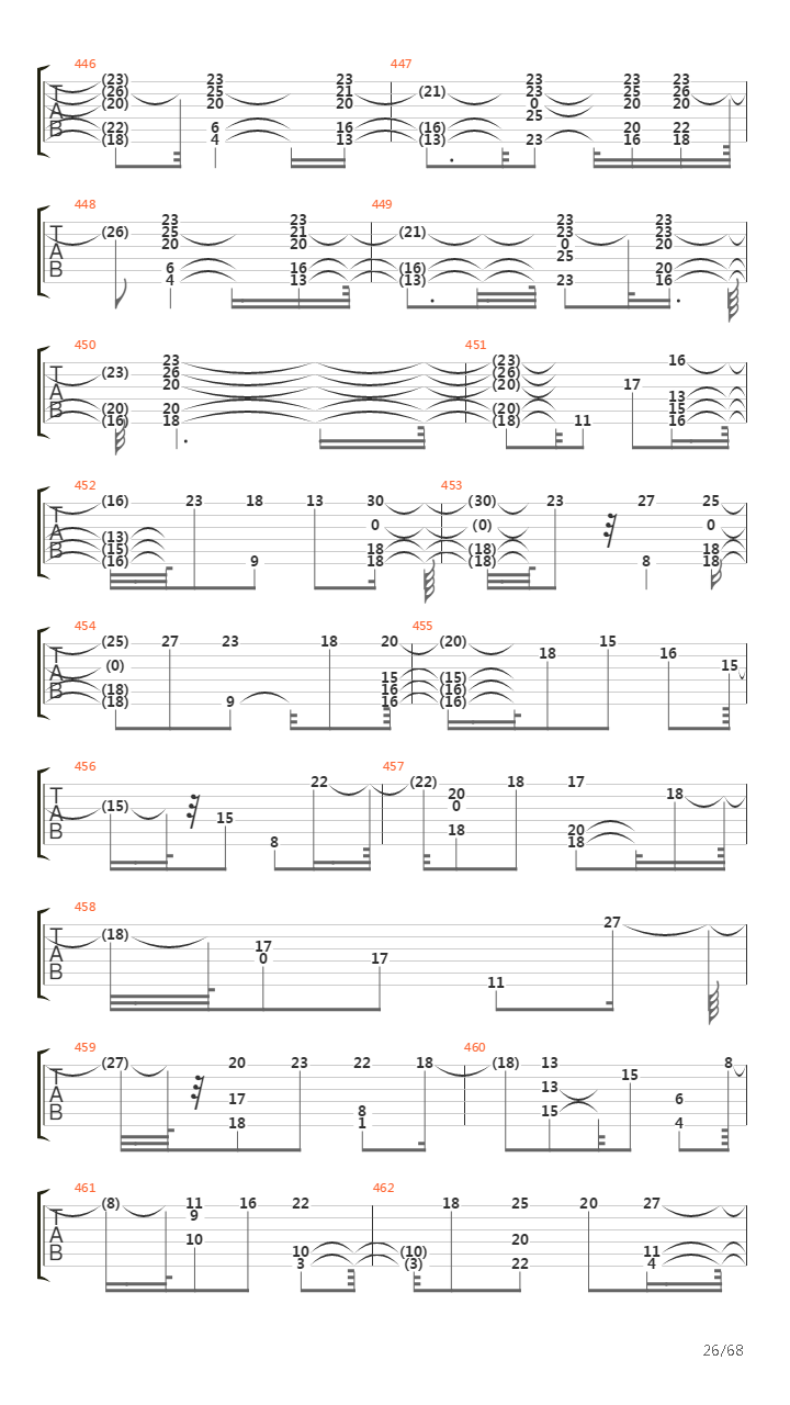 Piano Concerto 1吉他谱