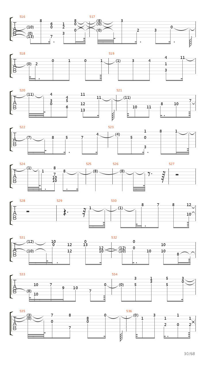 Piano Concerto 1吉他谱