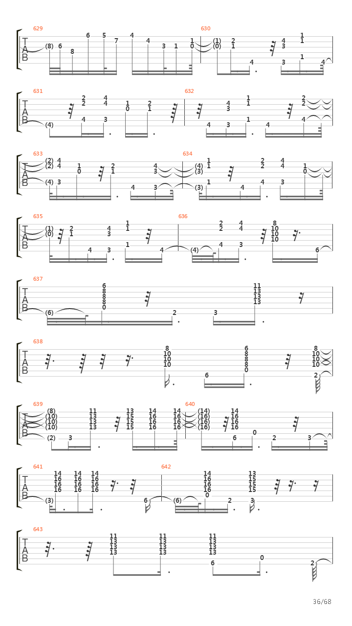 Piano Concerto 1吉他谱