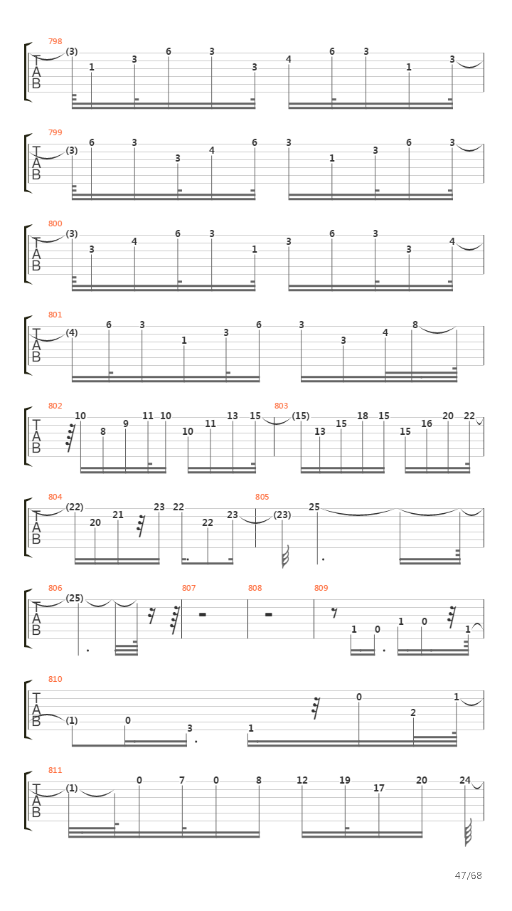 Piano Concerto 1吉他谱