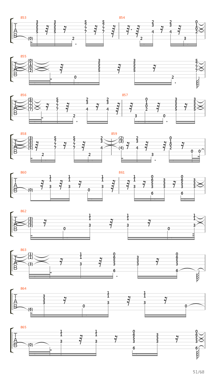 Piano Concerto 1吉他谱