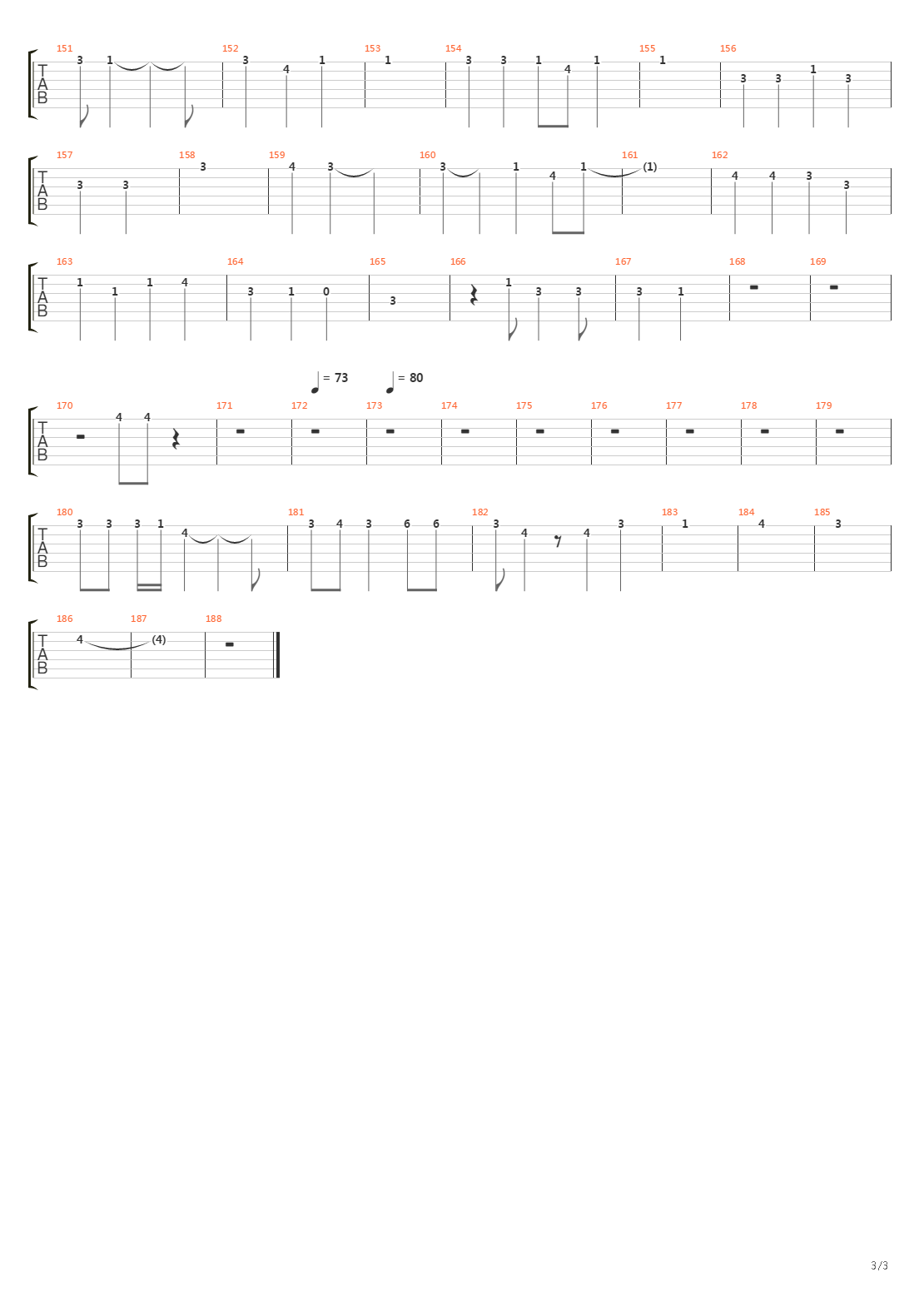 The Great Gates Of Kiev吉他谱