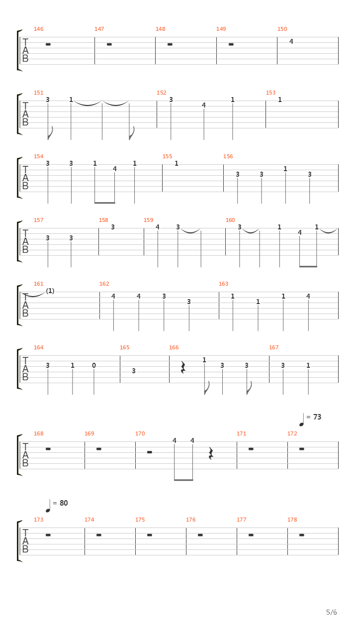 The Great Gates Of Kiev吉他谱