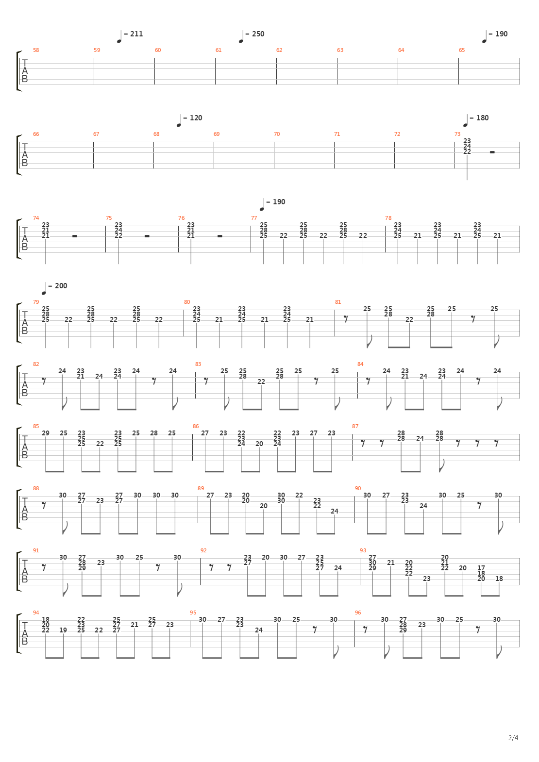 The Great Gates of Kiev吉他谱