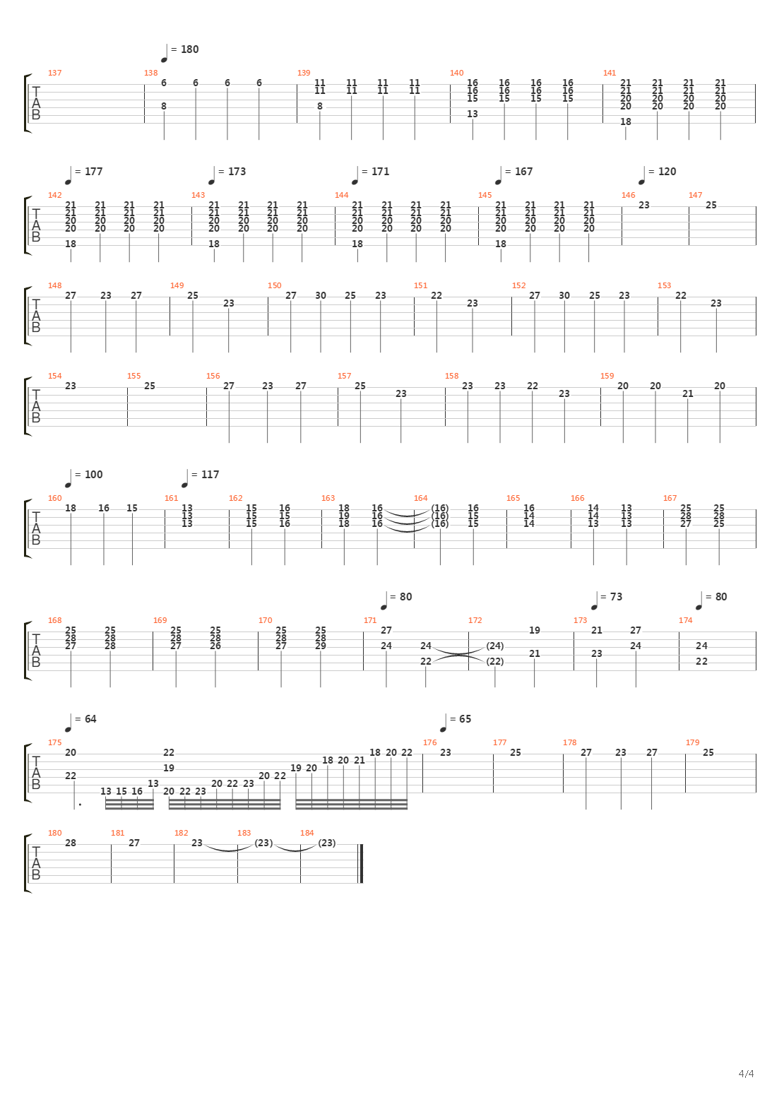 The Great Gates of Kiev吉他谱