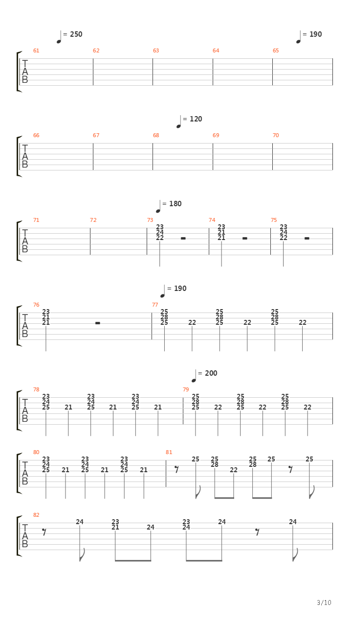 The Great Gates of Kiev吉他谱