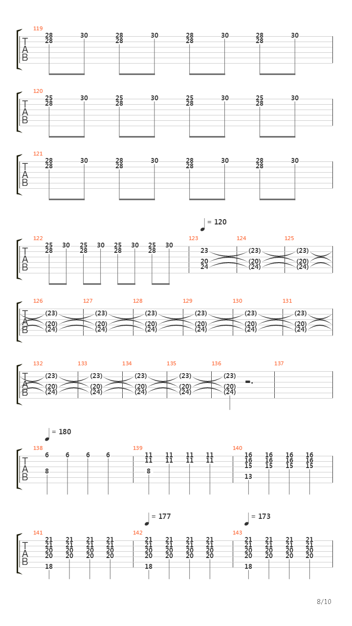 The Great Gates of Kiev吉他谱