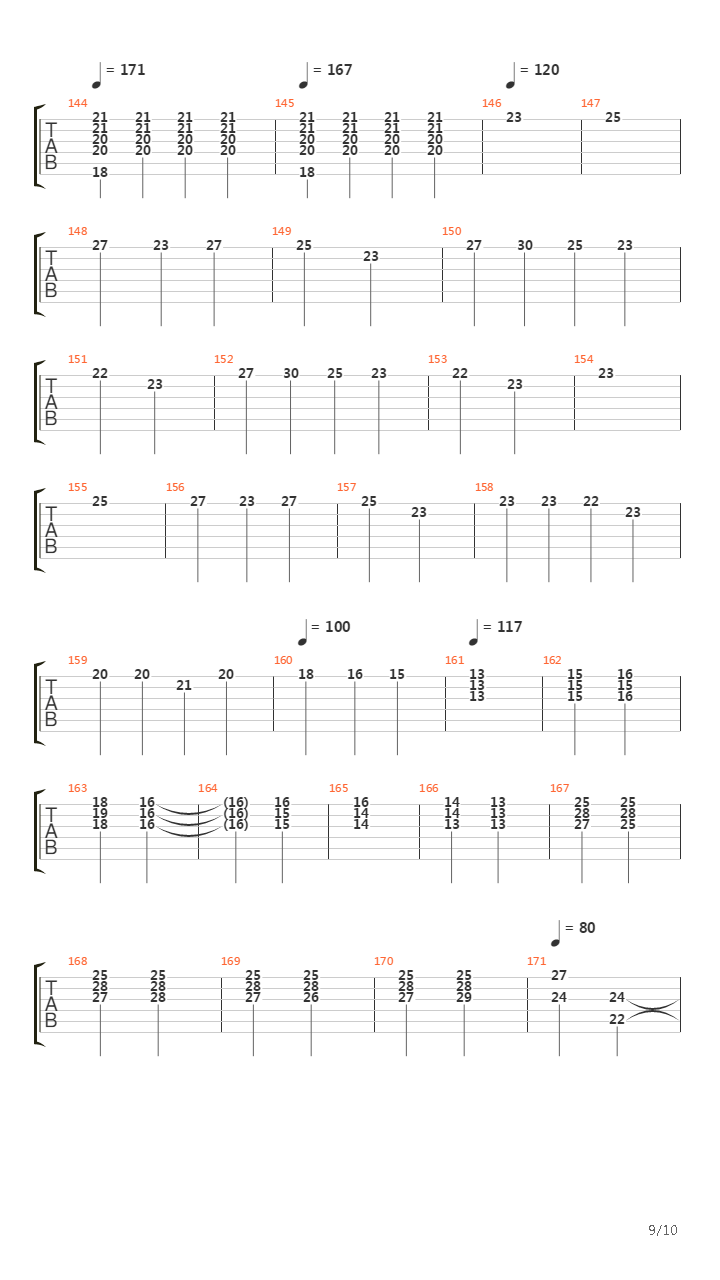 The Great Gates of Kiev吉他谱