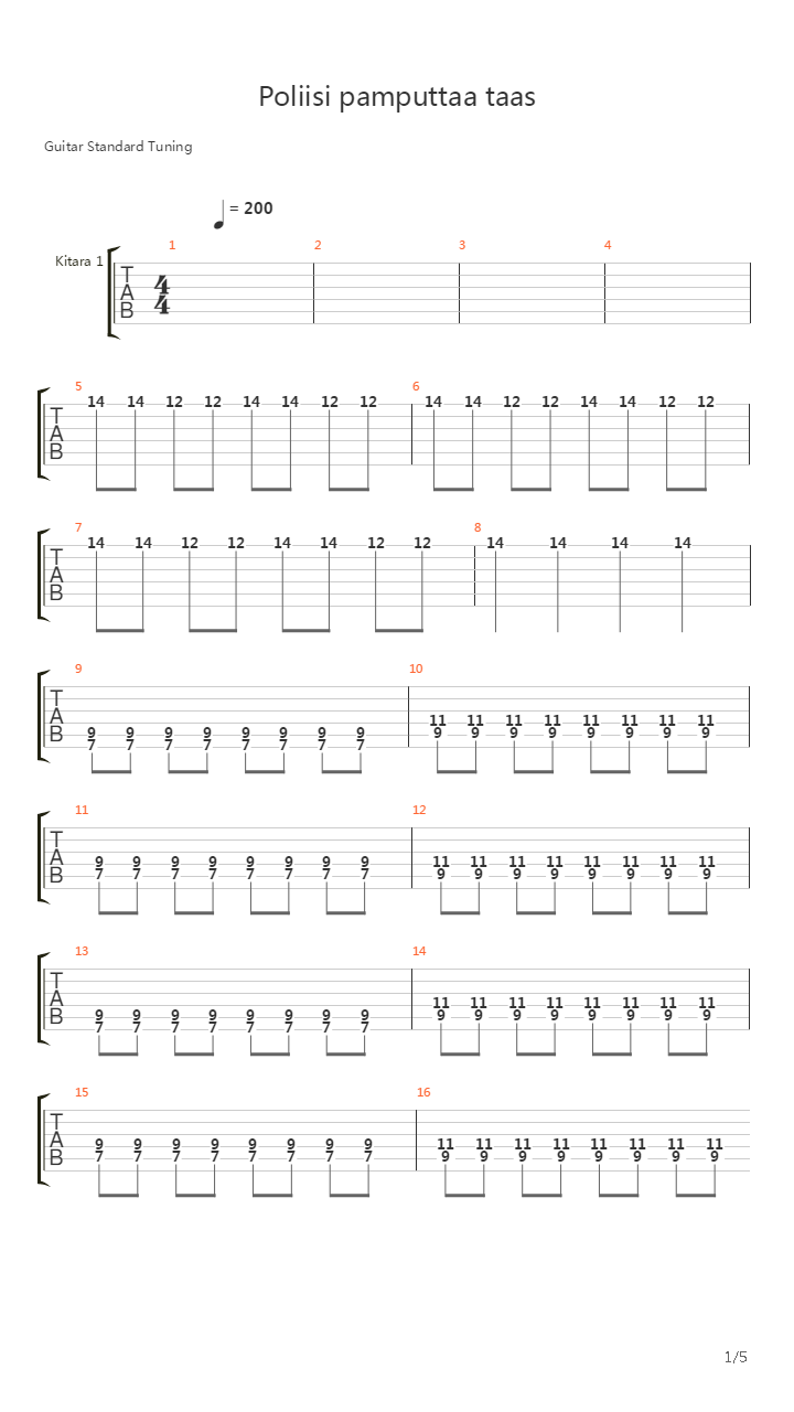 Poliisi Pamputtaa Taas吉他谱