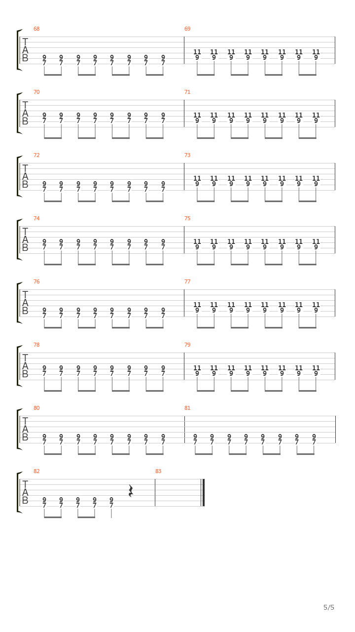 Poliisi Pamputtaa Taas吉他谱