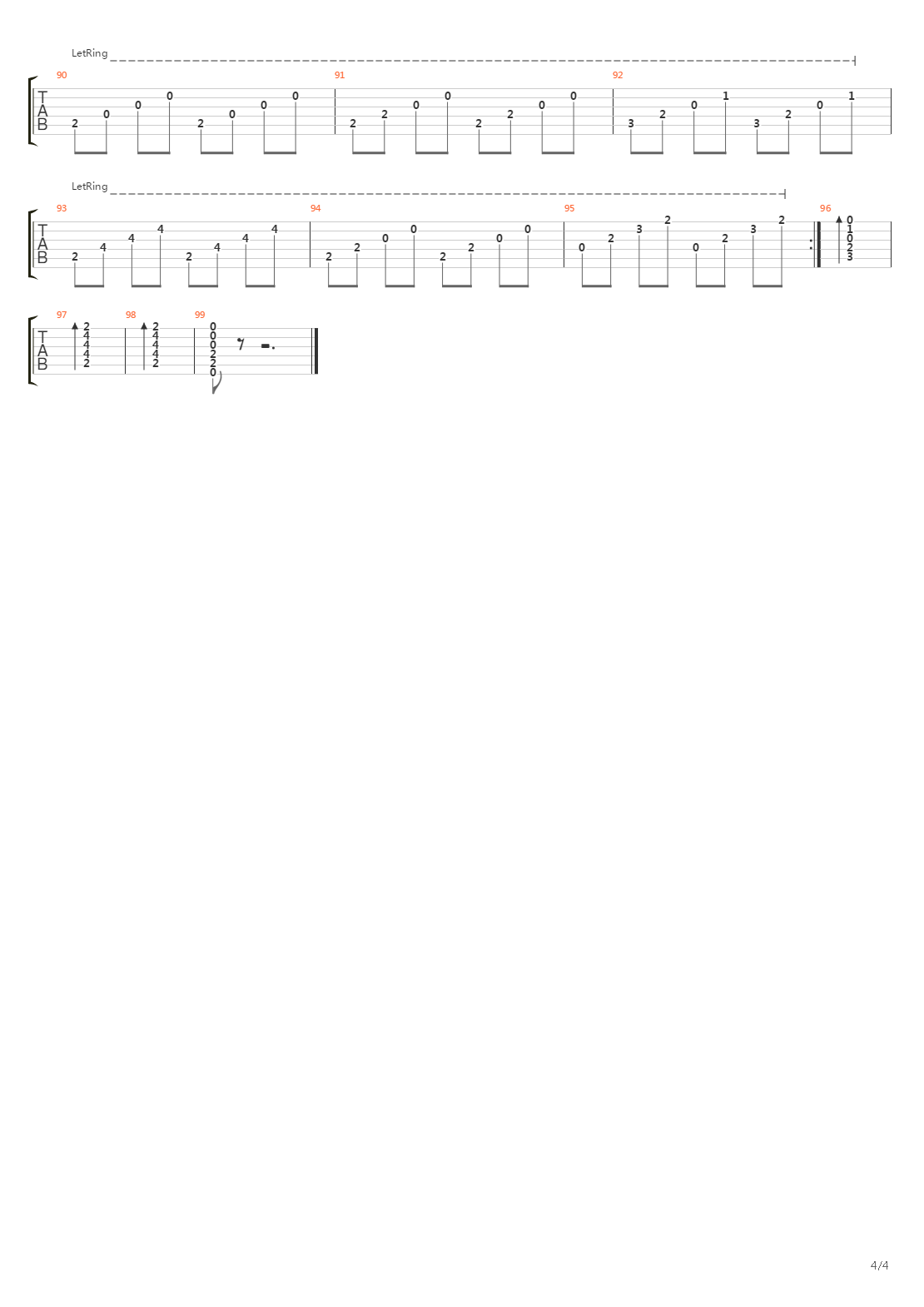 Tahroja Paperilla吉他谱