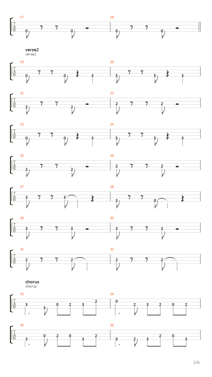 Tahroja paperilla吉他谱