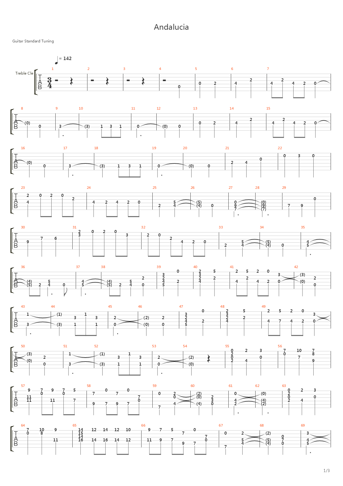 Andalucia吉他谱
