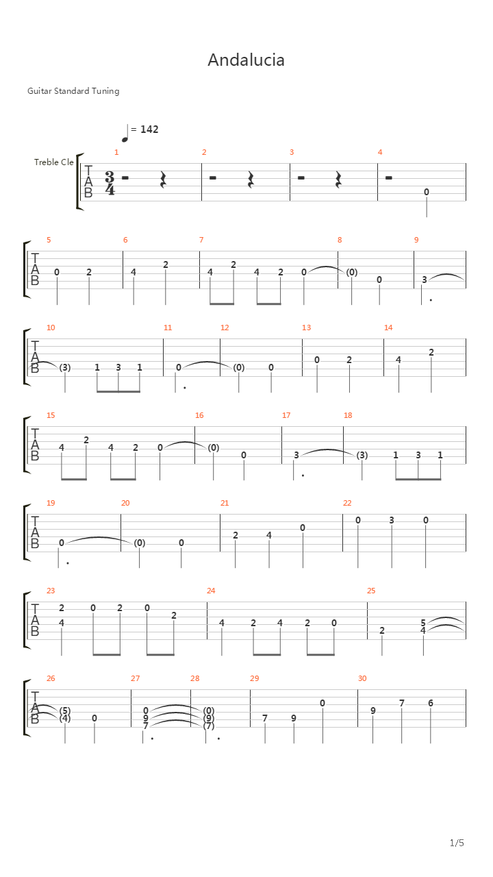 Andalucia吉他谱