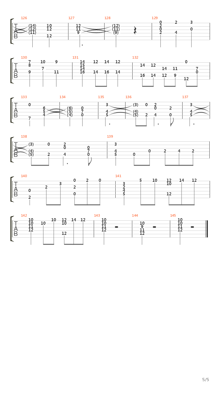 Andalucia吉他谱