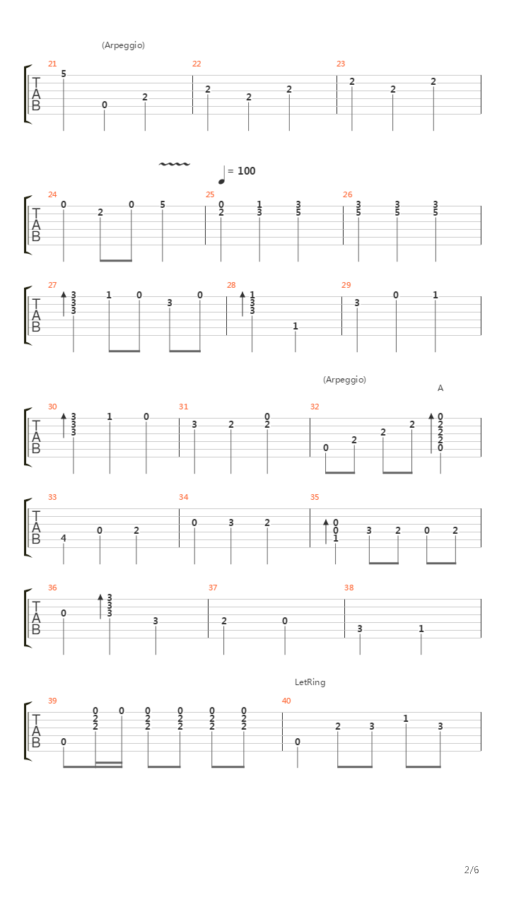 Malaguena吉他谱