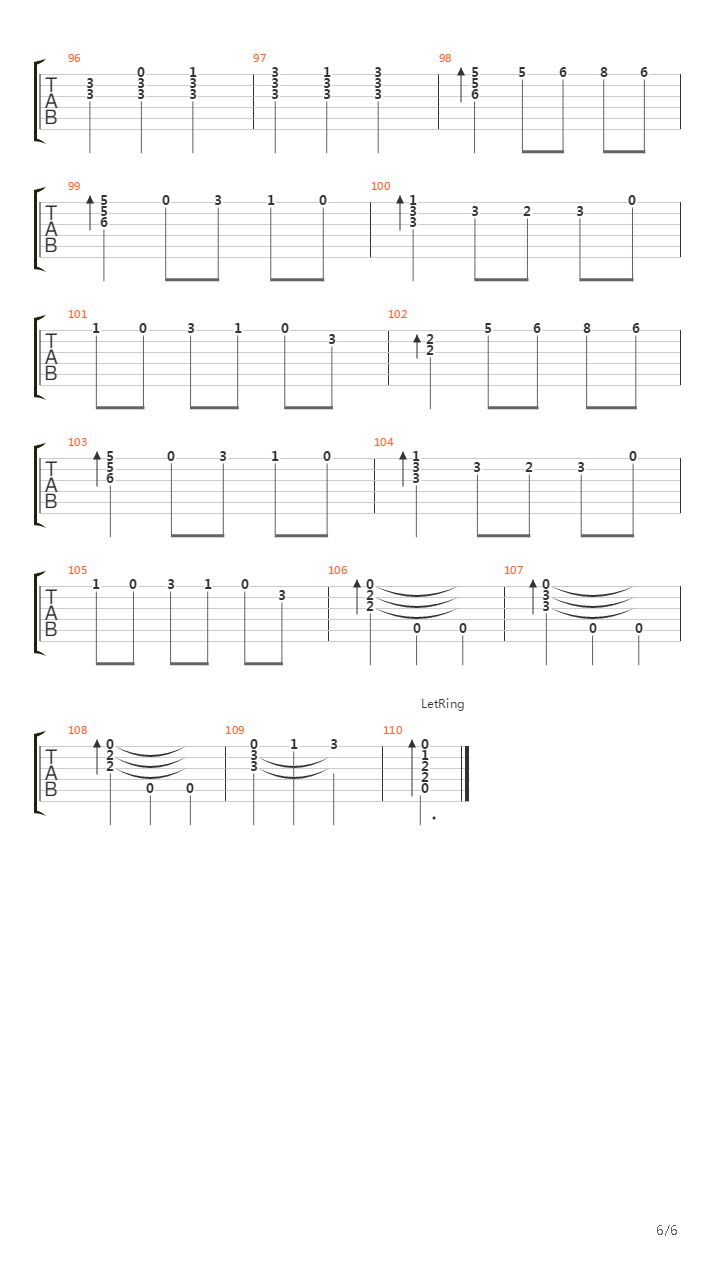 Malaguena吉他谱