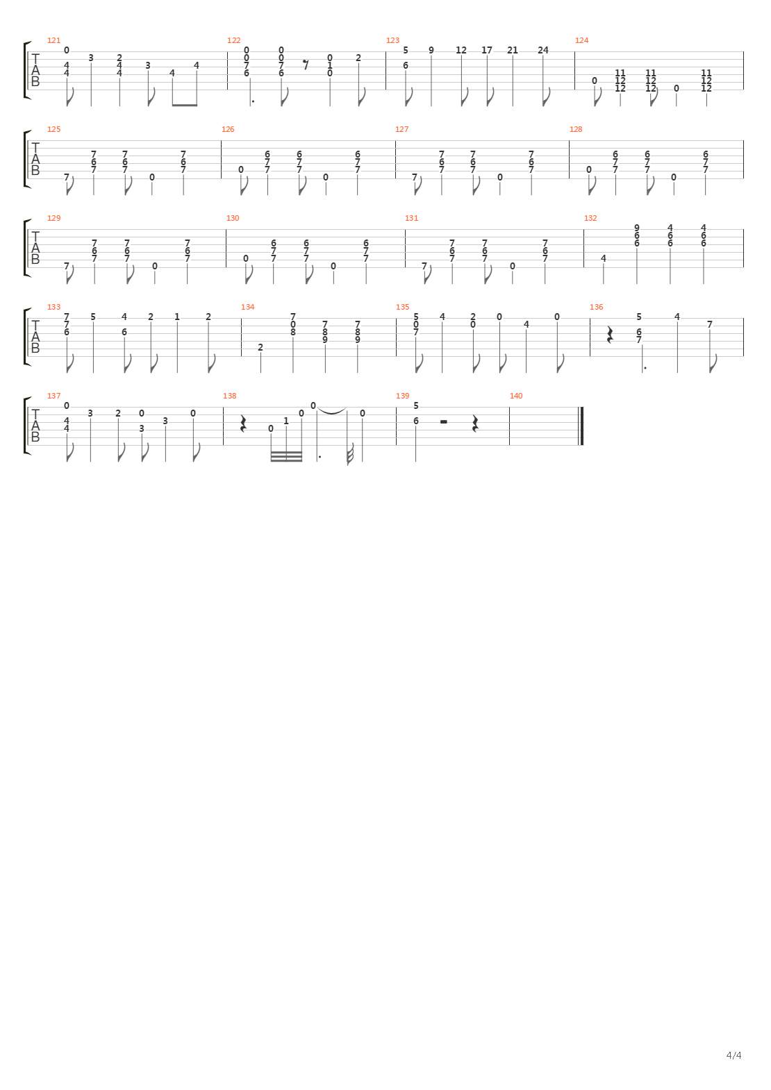 Brejeiro吉他谱