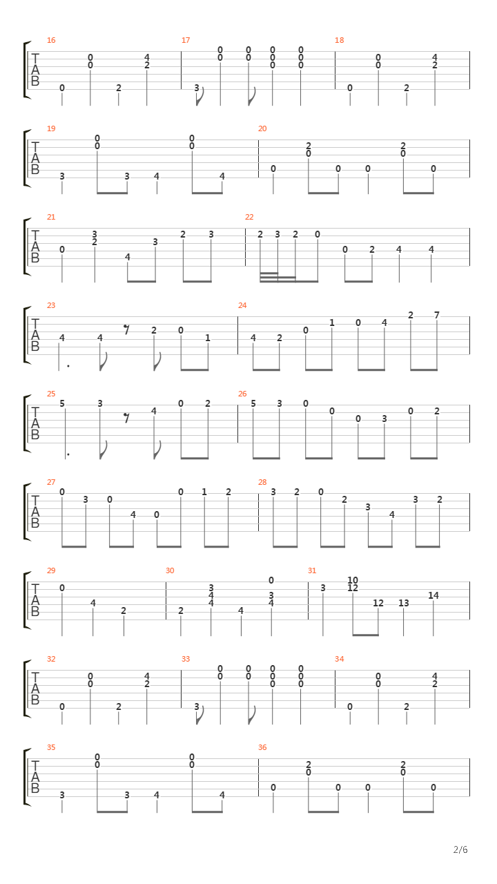 Famoso (Dueto)吉他谱