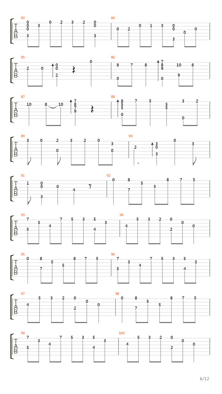 Chapter VII (E-minor)吉他谱