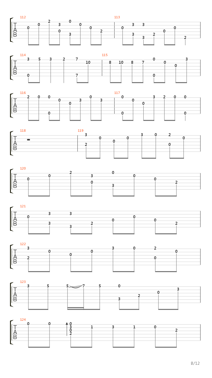 Chapter VII (E-minor)吉他谱