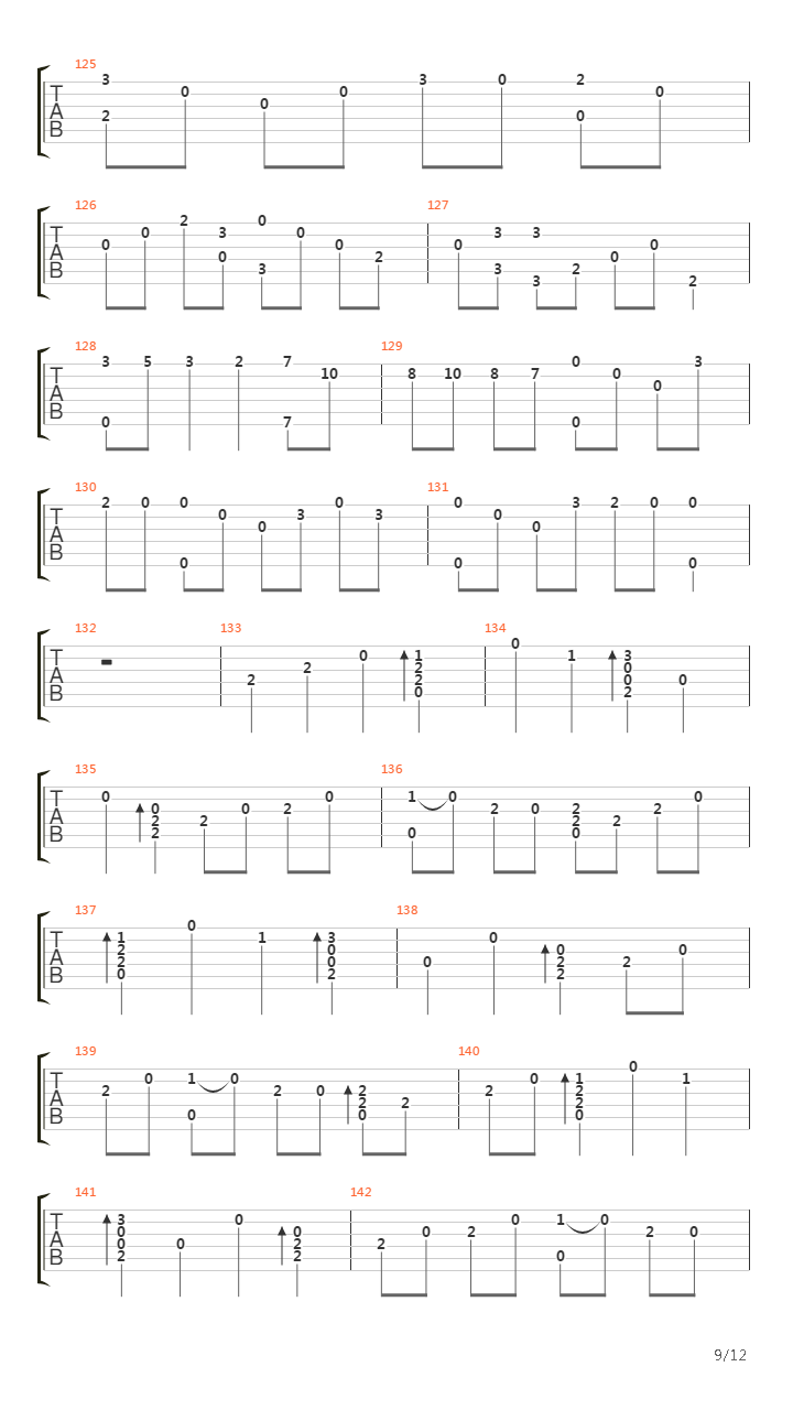 Chapter VII (E-minor)吉他谱