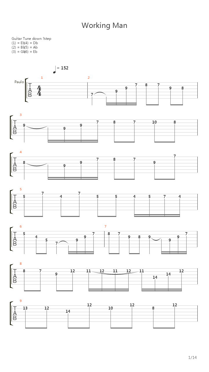 Working Man吉他谱