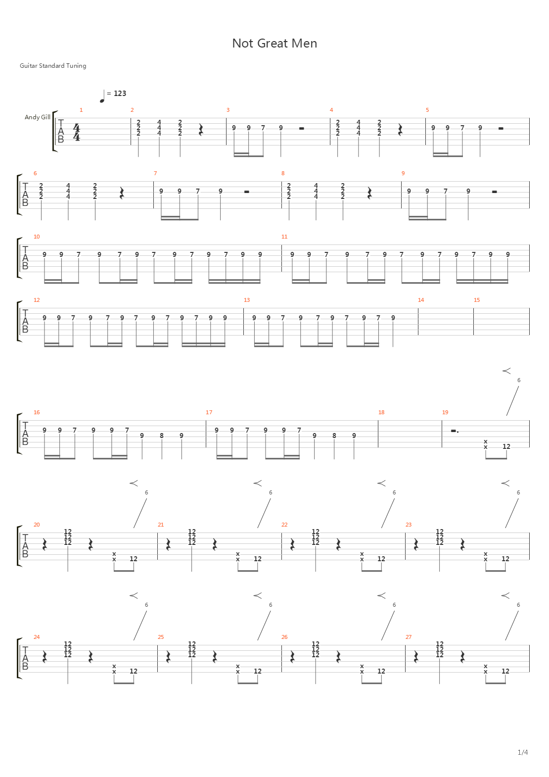 Not Great Men吉他谱
