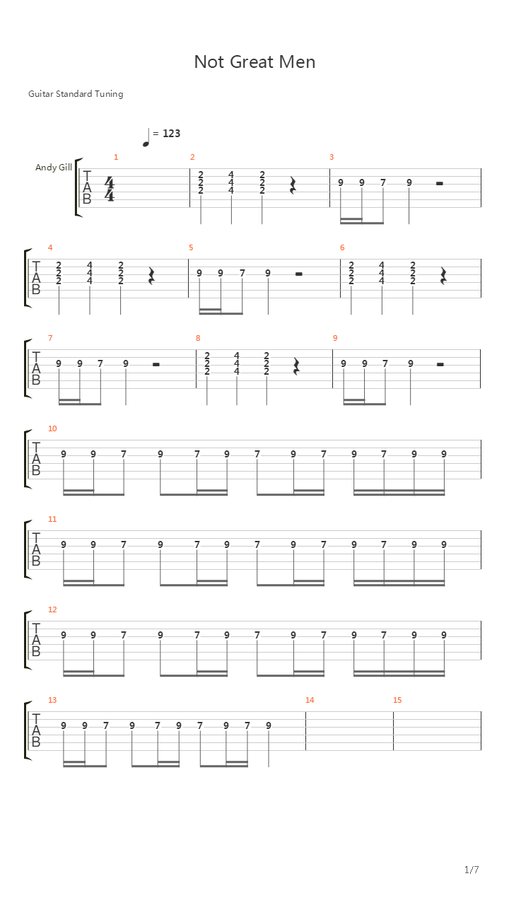 Not Great Men吉他谱