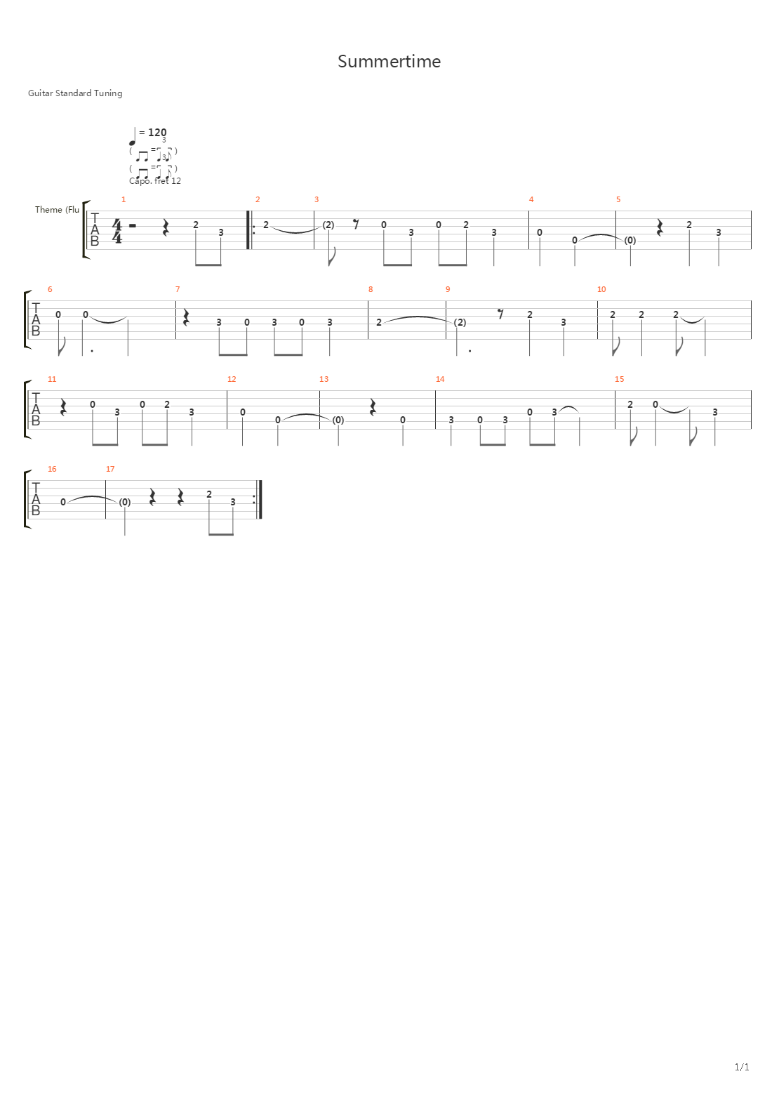 CINNAMONS《Summertime》吉他谱(C调)-Guitar Music Score-歌谱网