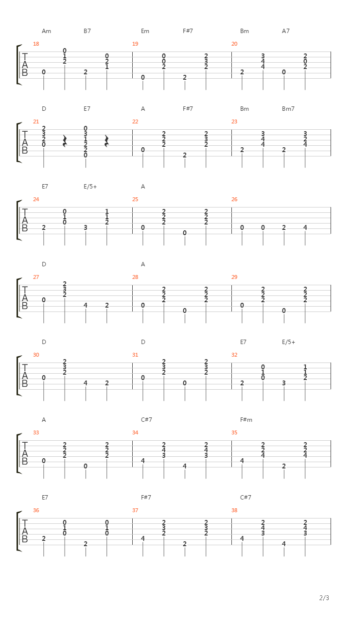 Fernande吉他谱