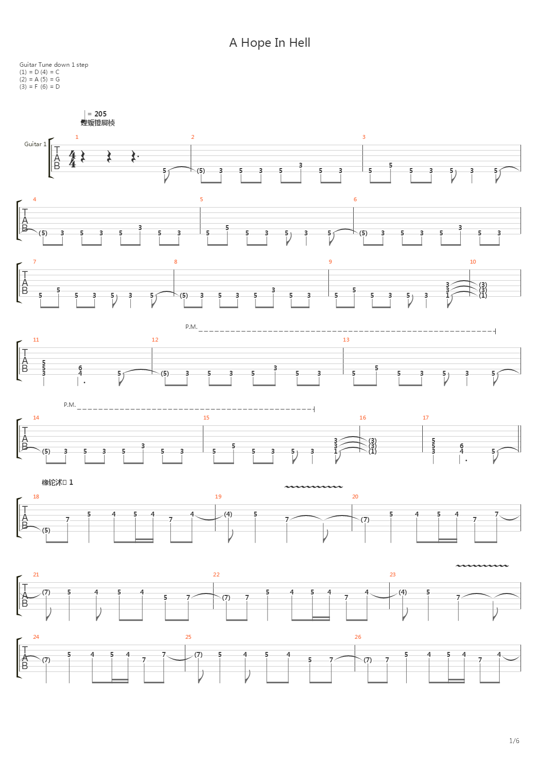 A Hope In Hell吉他谱
