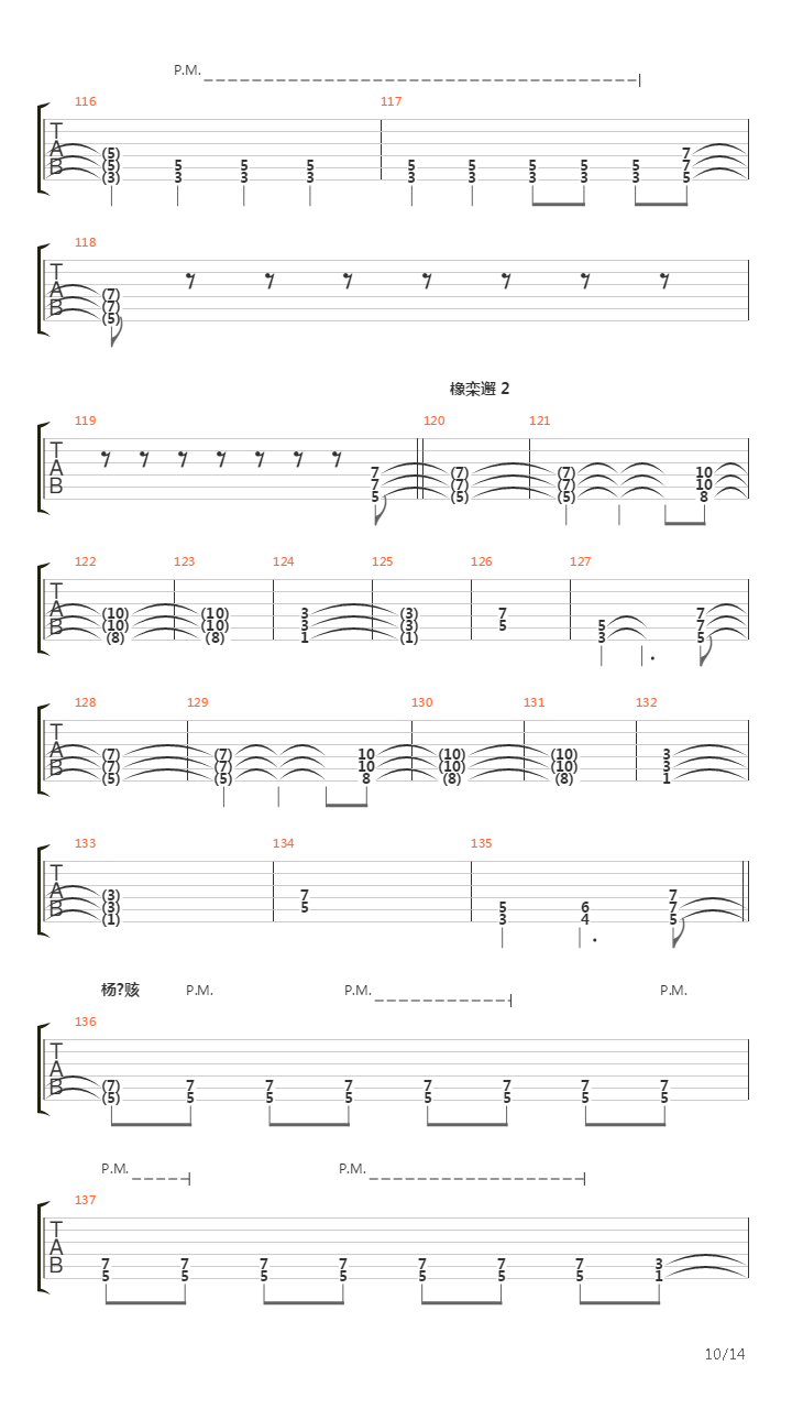 A Hope In Hell吉他谱