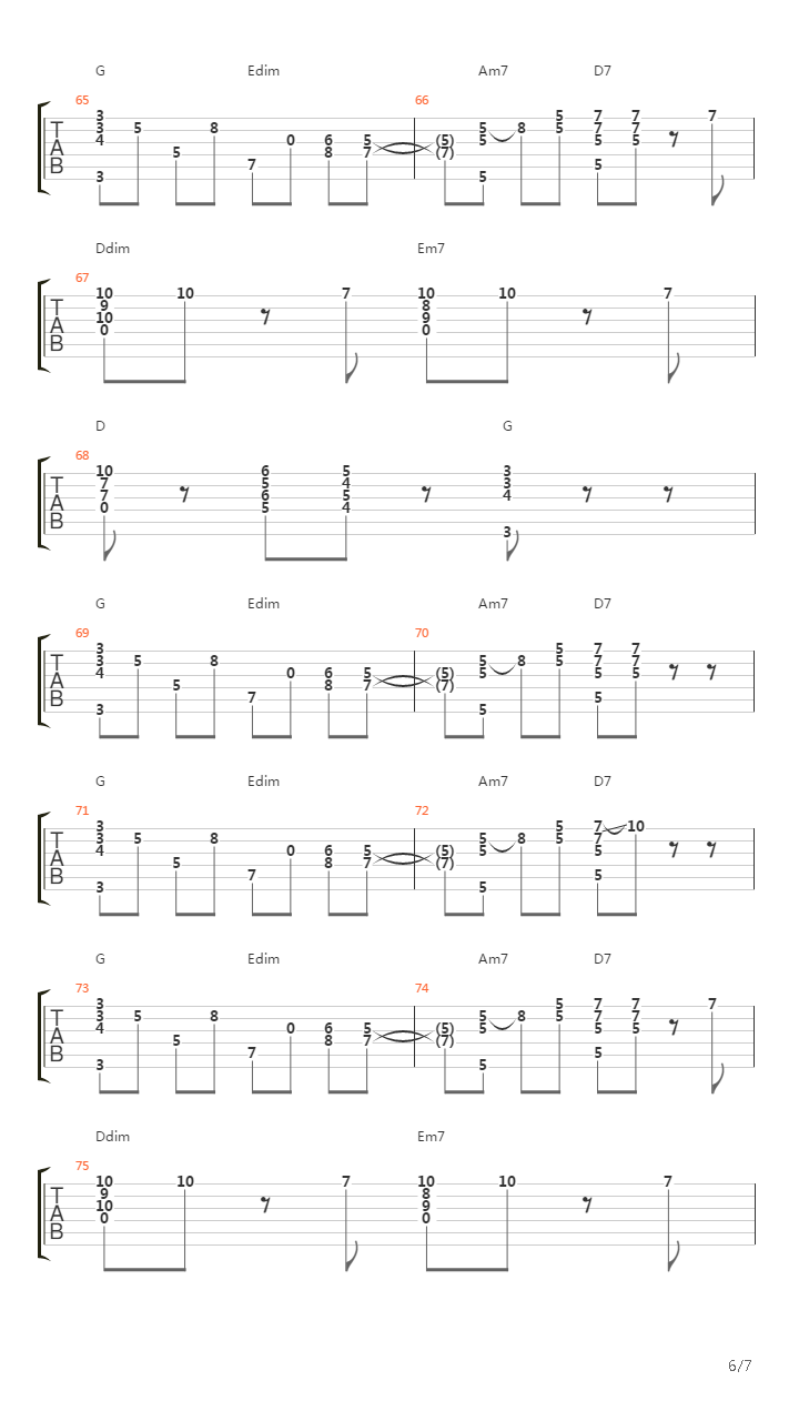 In The Mood (arr. by Tanaka Yoshinori )吉他谱