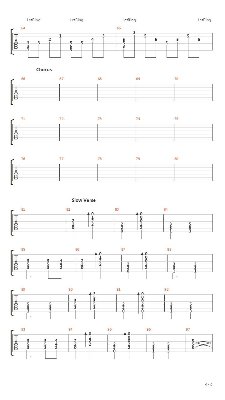 Fjellheimen Gir Meg Fred吉他谱