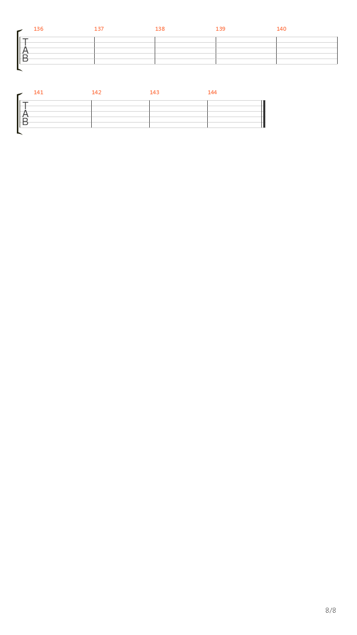 Fjellheimen Gir Meg Fred吉他谱