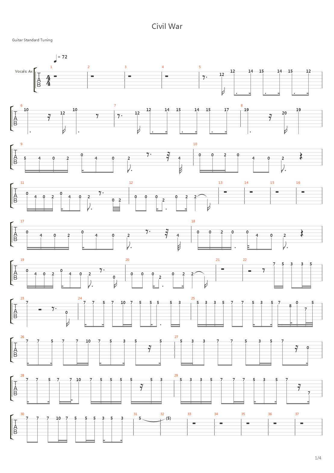 Civil War吉他谱