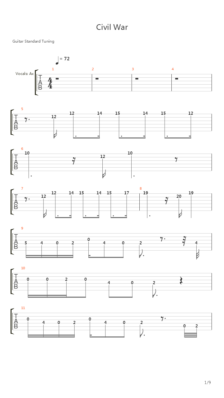 Civil War吉他谱