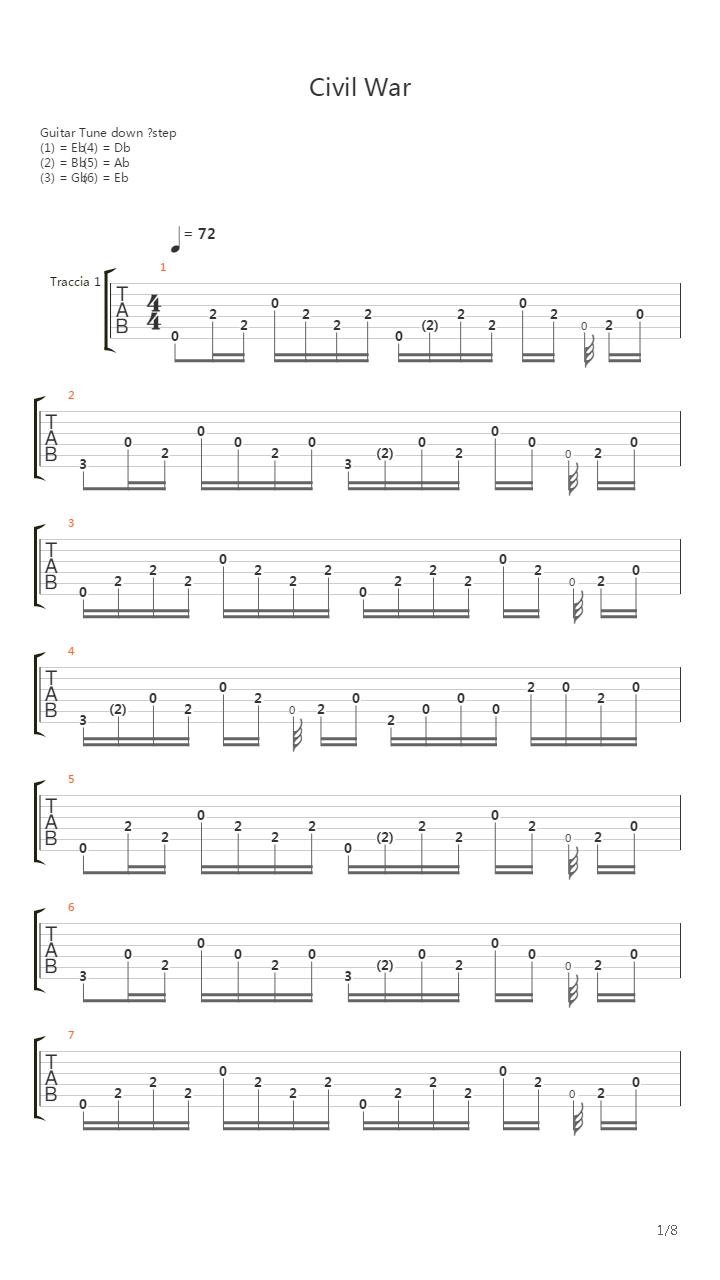 Civil War吉他谱