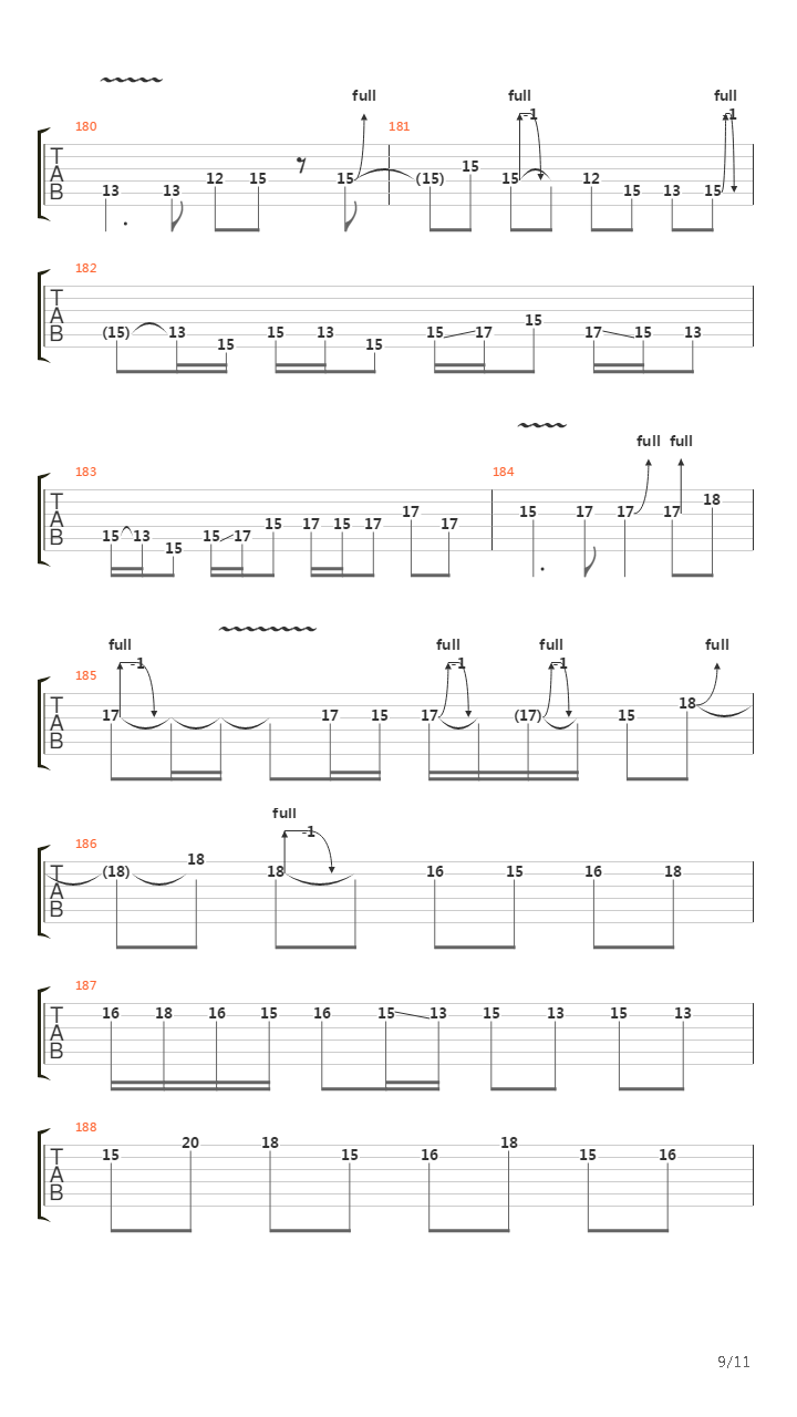 Get in the Ring吉他谱