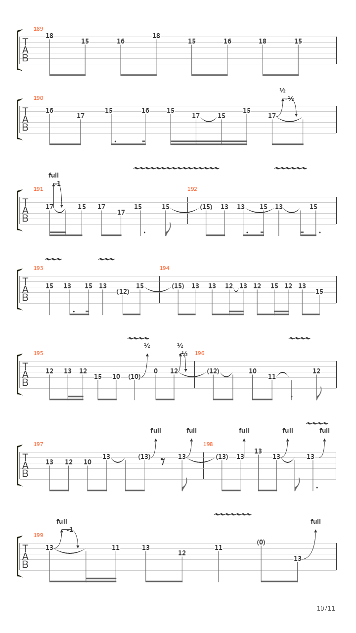 Get in the Ring吉他谱
