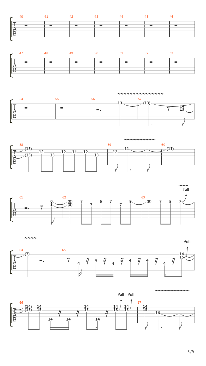 Get in the ring吉他谱