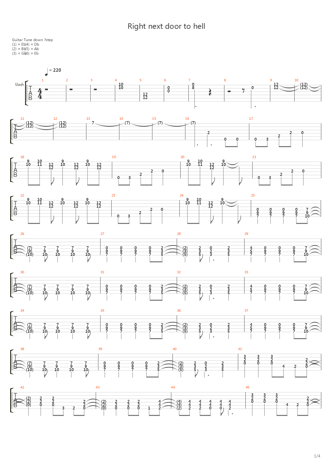 Right Next Door To Hell吉他谱