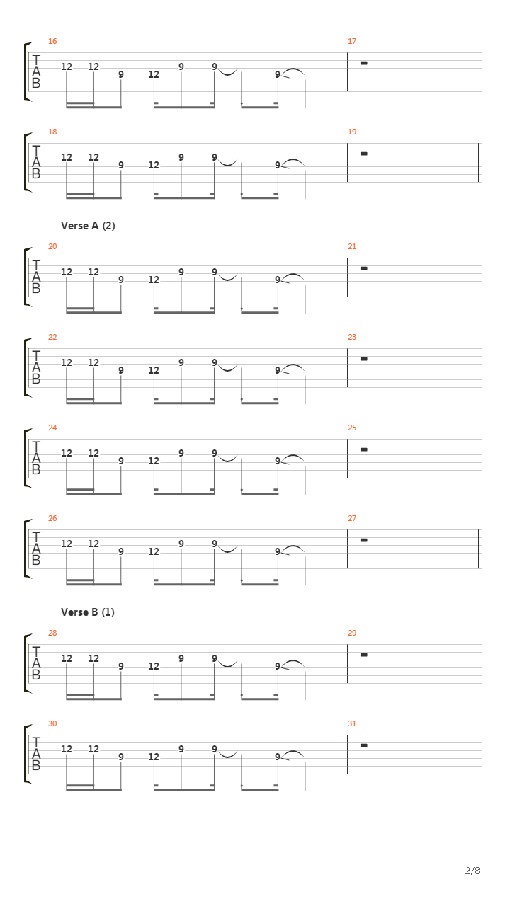 Chemical In Me吉他谱