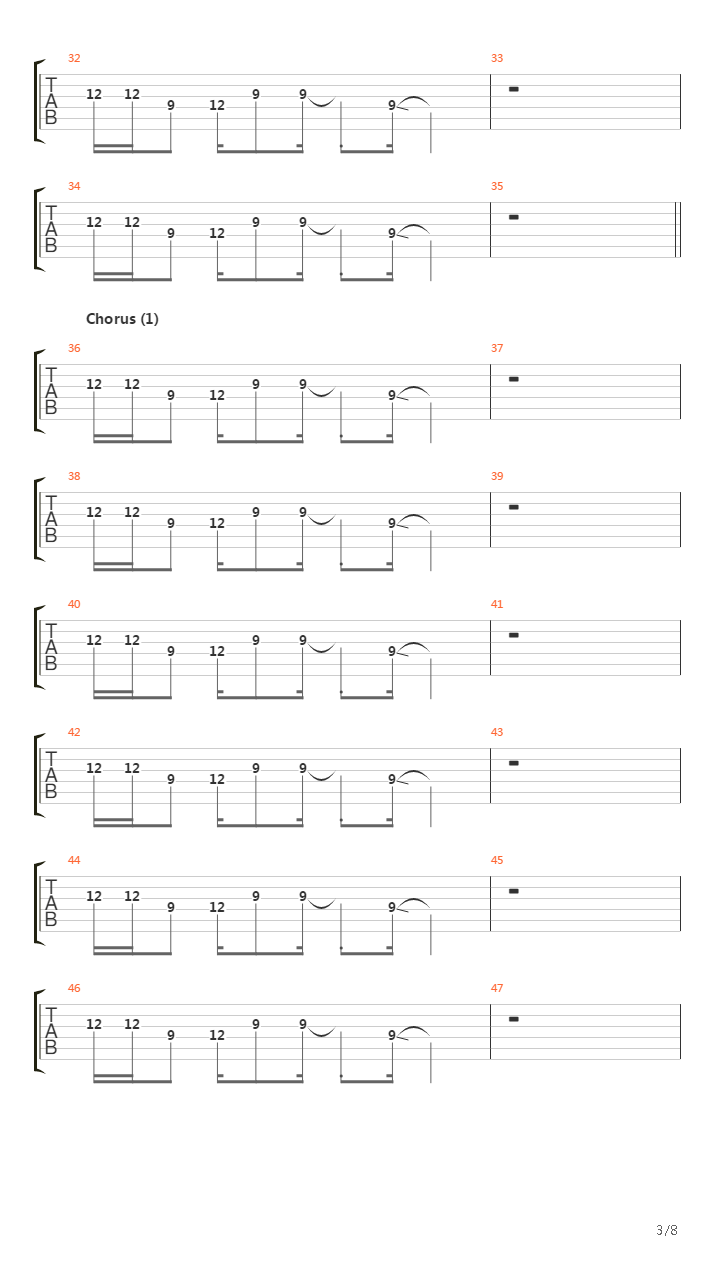 Chemical In Me吉他谱