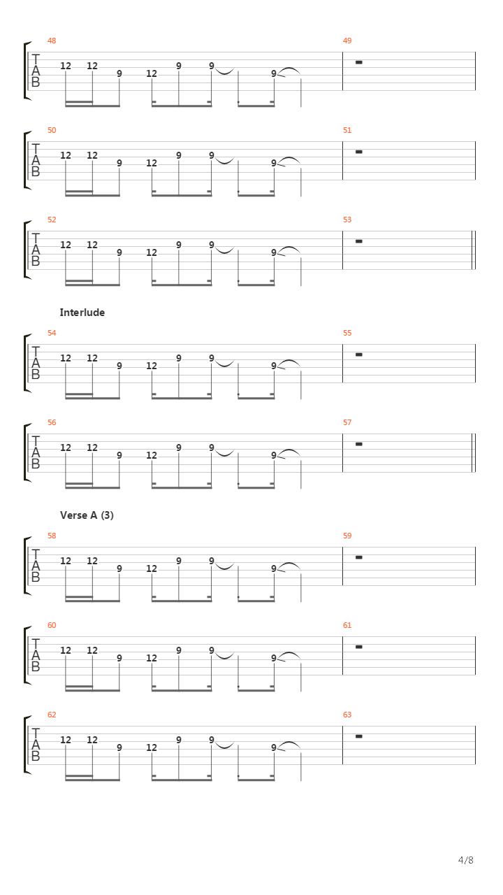 Chemical In Me吉他谱