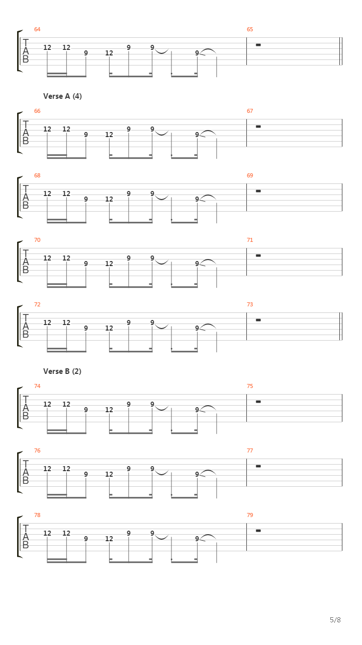 Chemical In Me吉他谱