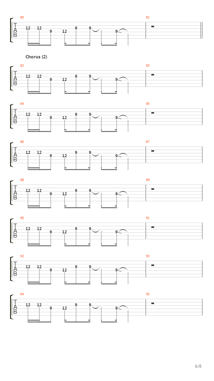 Chemical In Me吉他谱