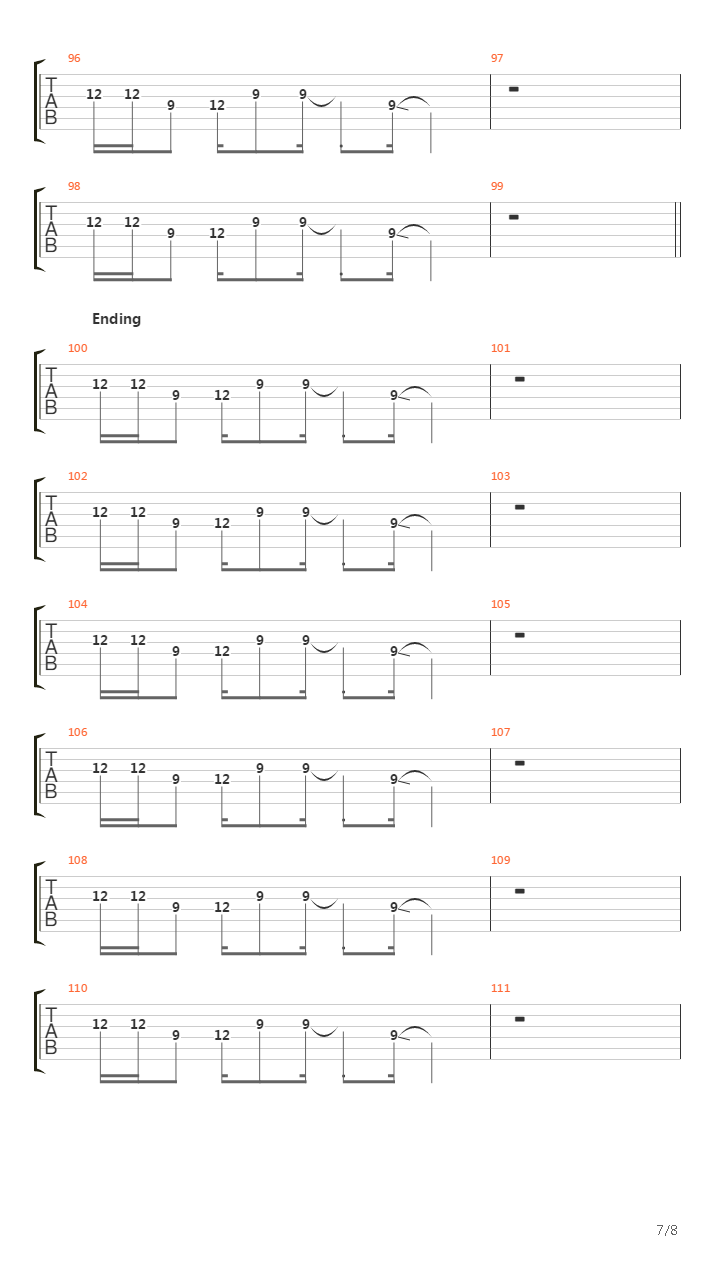 Chemical In Me吉他谱
