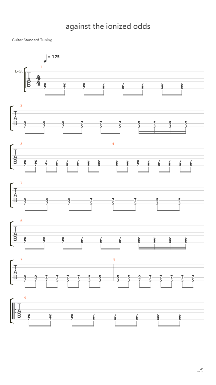 Against The Ionized Odds吉他谱